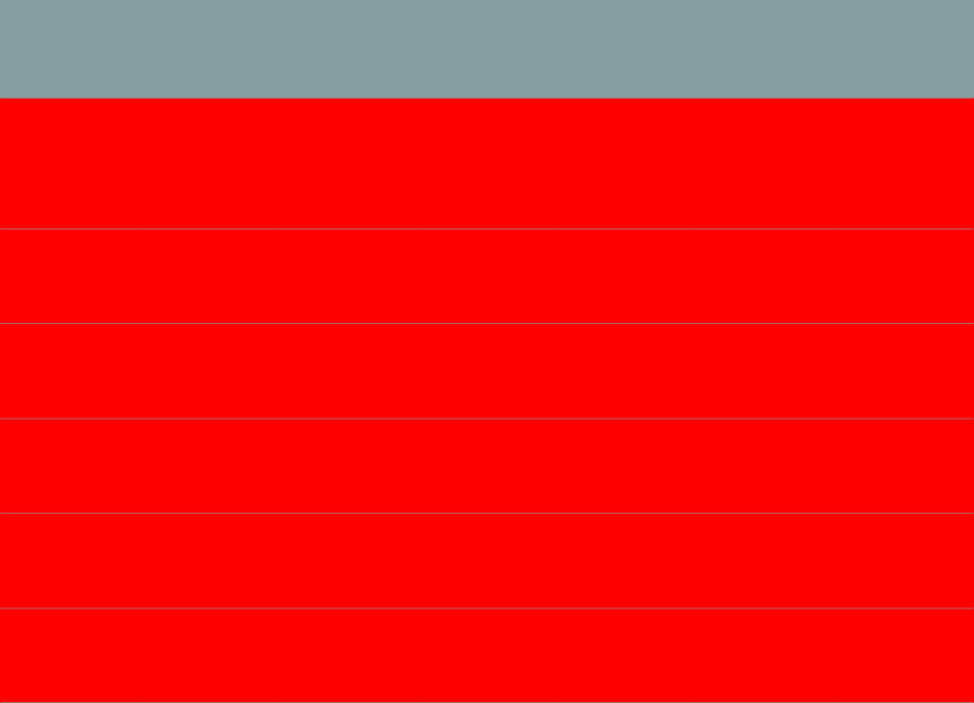 Calendrier